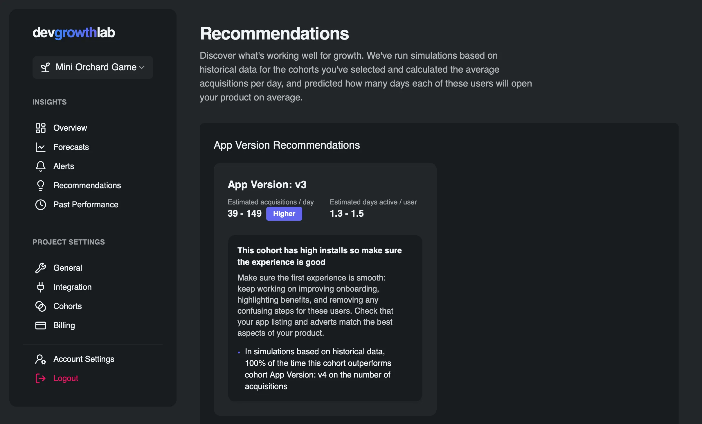Representation dashboard alerts page